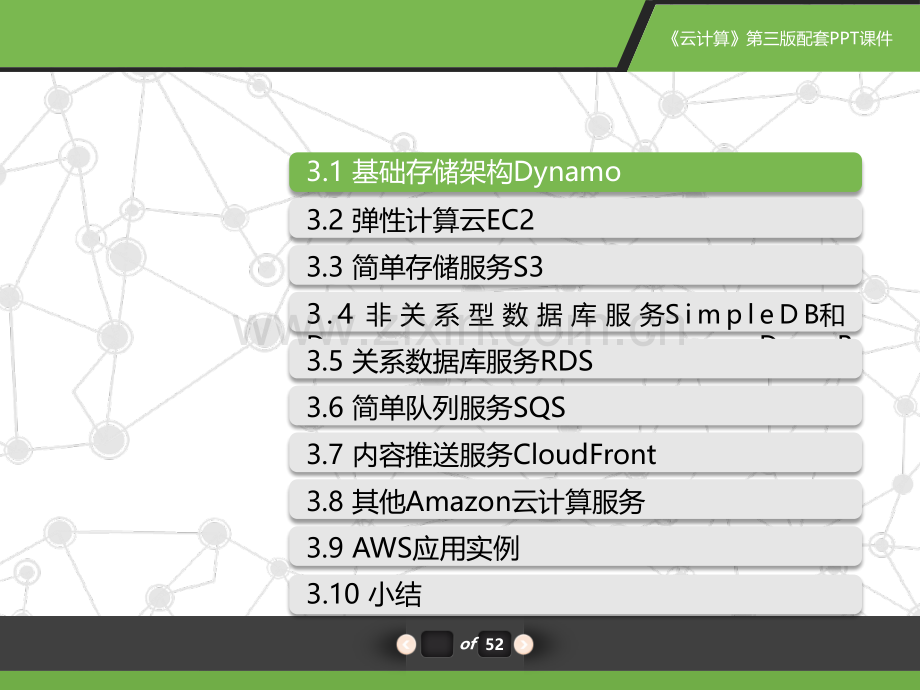 《云计算第三版》Amazon云计算AWS专题培训课件.ppt_第2页