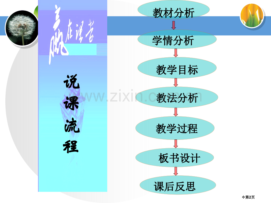 教科版科学四上《溶解的快与慢》说课全省公开课一等奖省赛获奖PPT课件.pptx_第2页