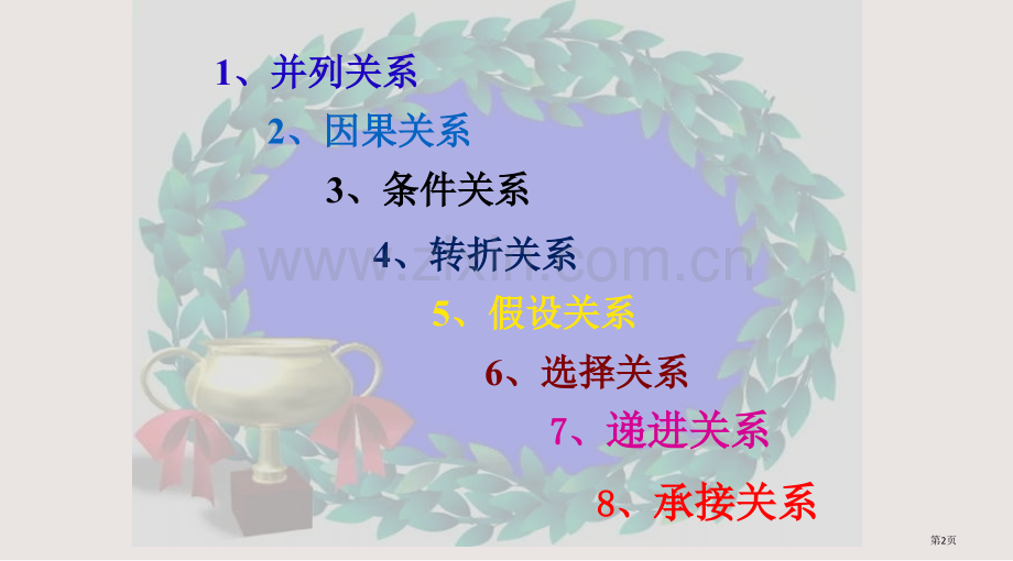 S版三年级上册-关联词讲解全国公开课一等奖省赛获奖PPT课件.pptx_第2页