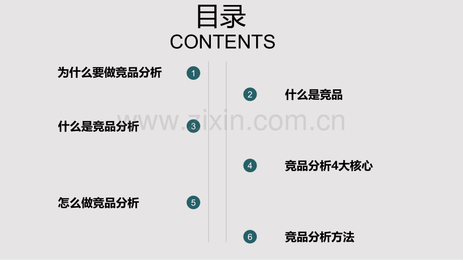 完整竞品分析报告ppt.pptx_第2页