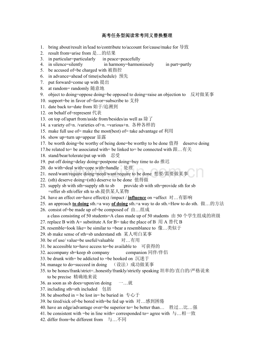 (完整)高考英语任务型阅读常考同义替换整理.doc_第1页