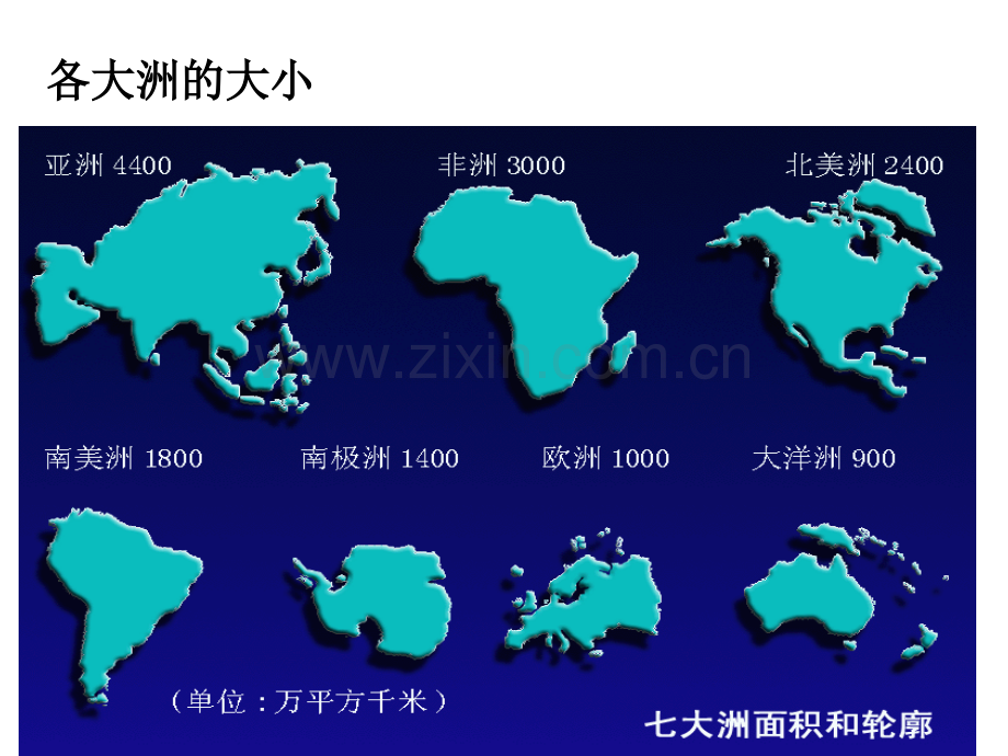 七年级上历史与社会第二单元知识点.ppt_第1页