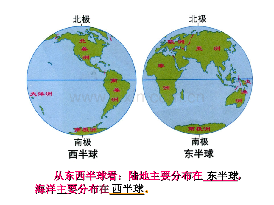 七年级上历史与社会第二单元知识点.ppt_第2页