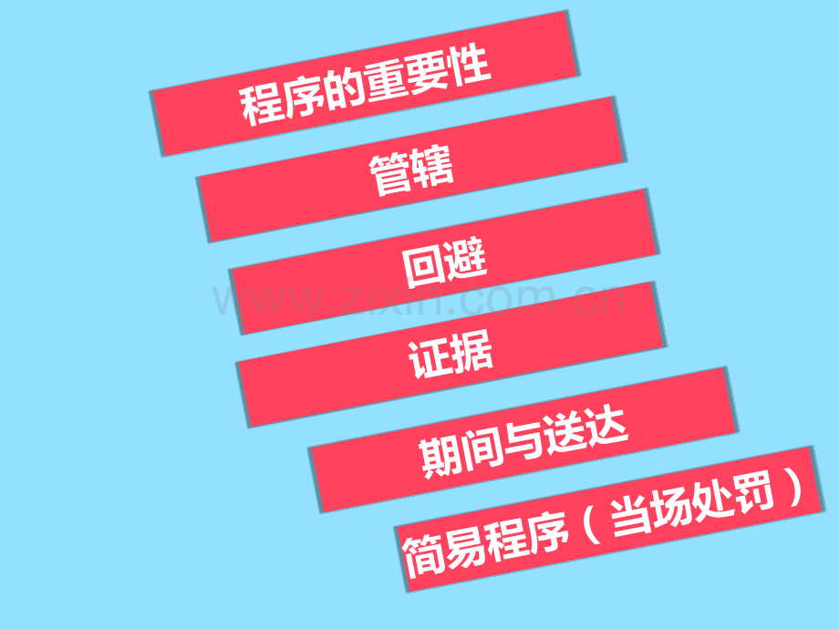 公安机关办理行政案件程序规定专题培训课件.ppt_第1页