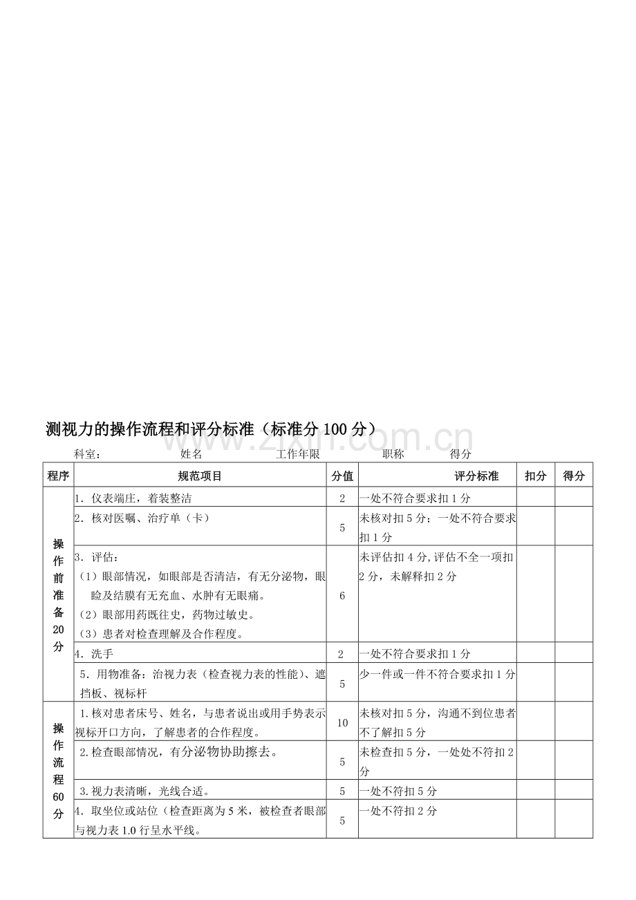 测视力的操作流程和操作标准.doc_第1页
