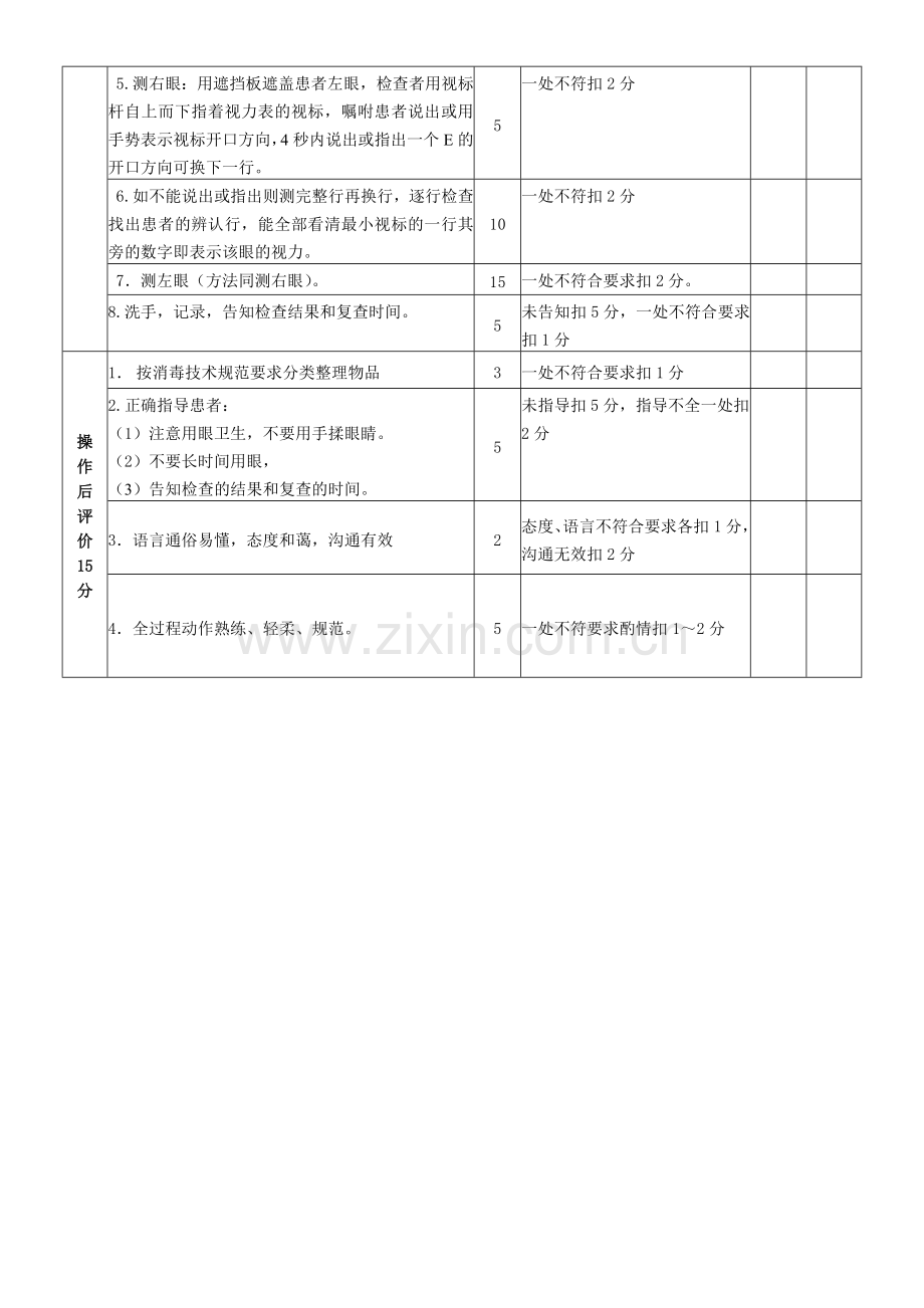 测视力的操作流程和操作标准.doc_第2页