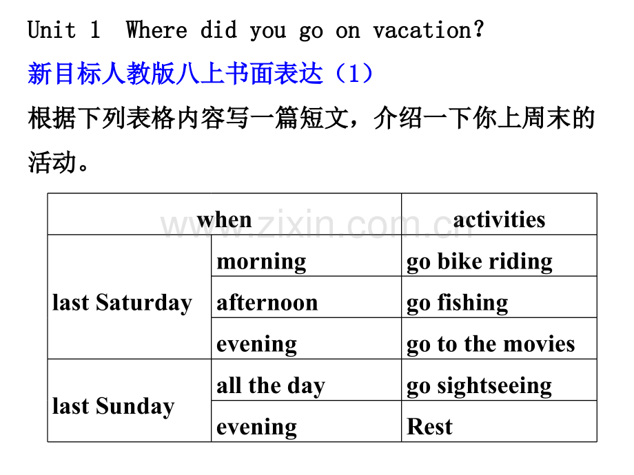 八年级英语上册书面表达.ppt_第2页