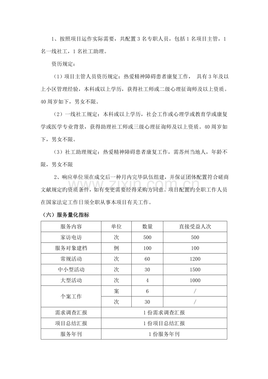 精神障碍康复驿站服务项目具体内容.doc_第2页
