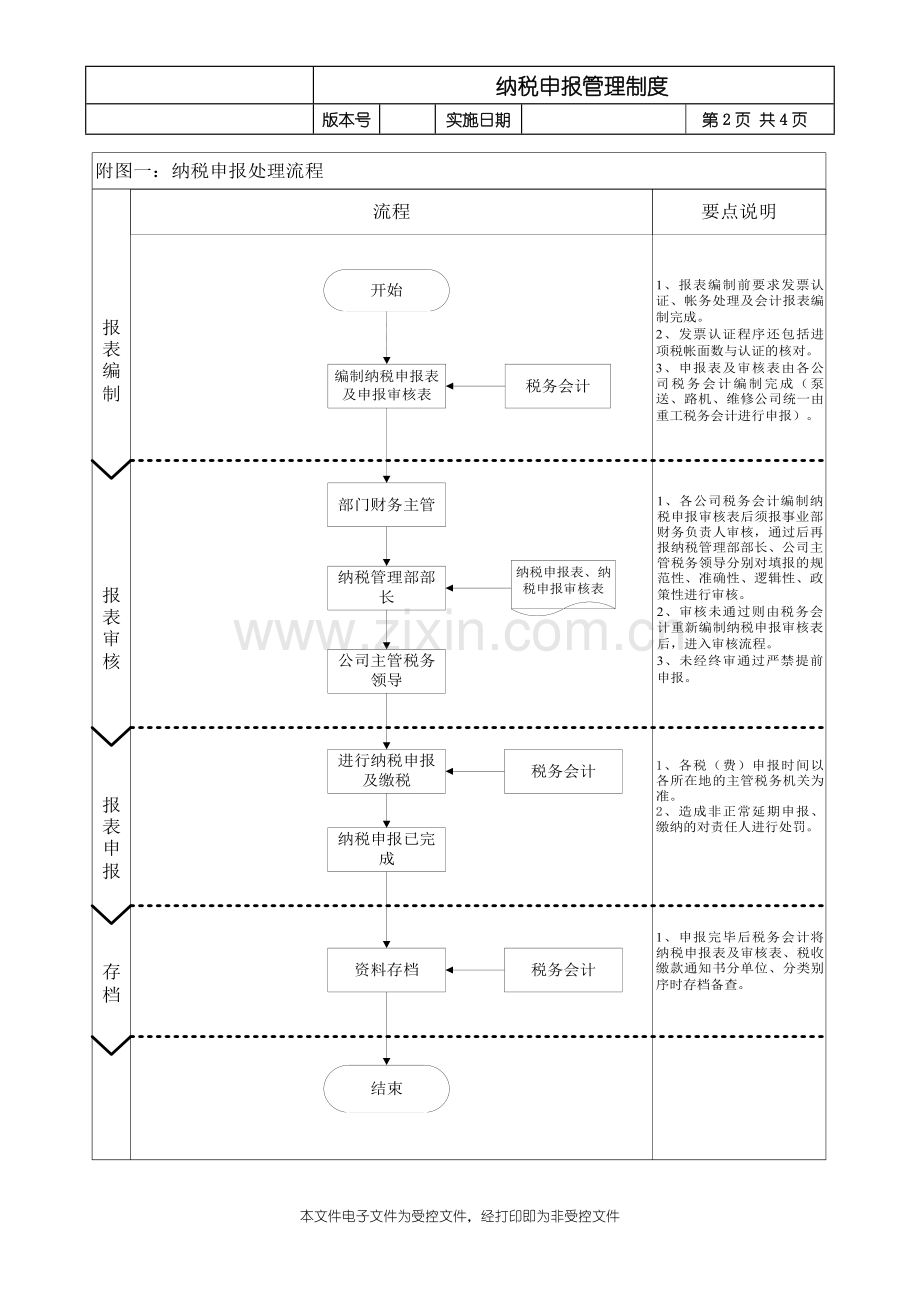 纳税申报管理制度.doc_第2页