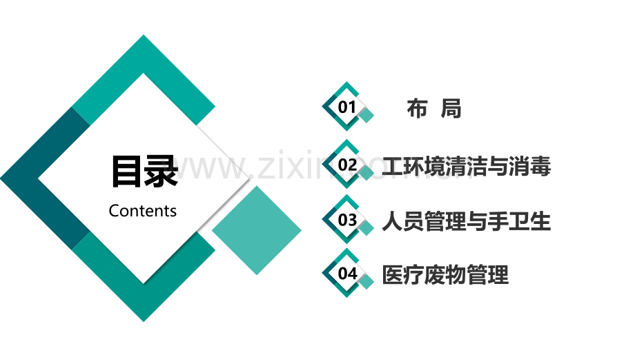 手术室院感培训讲义.ppt_第2页