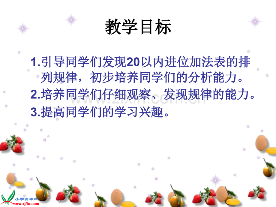 小学人教新课标数学一年级上册《20以内的进位加法整理和复习》PPT课件PPT.ppt_第2页