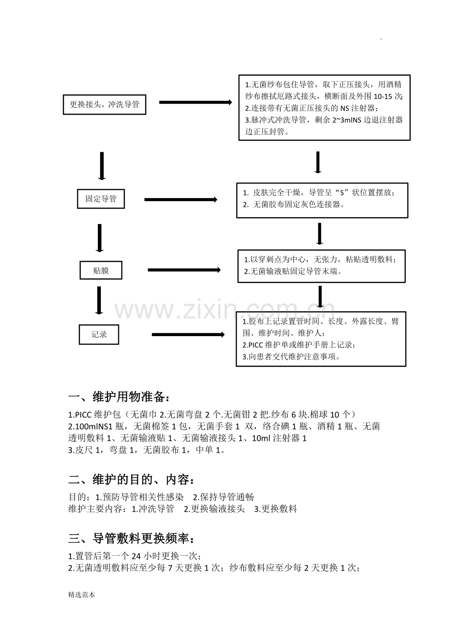 PICC维护流程.doc_第2页