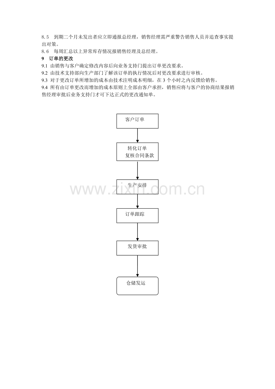 销售订单管理流程.doc_第2页