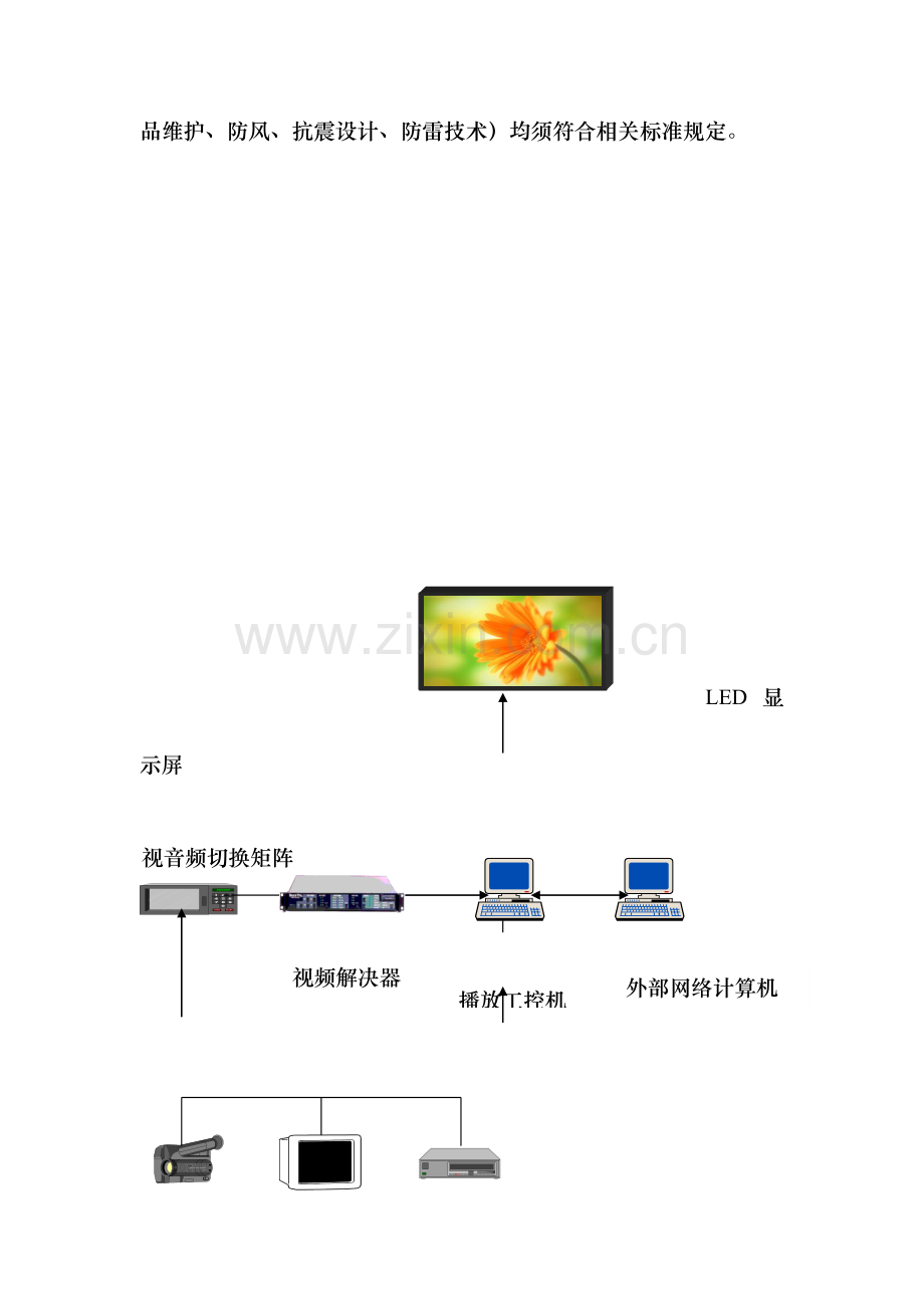 LED屏质量安装监控措施.doc_第2页
