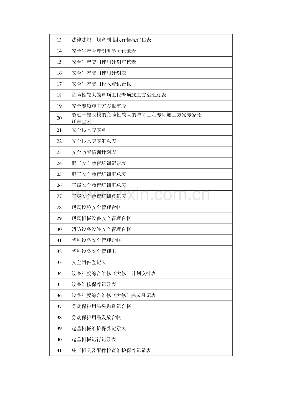 安全表格(水利施工全套).doc_第2页
