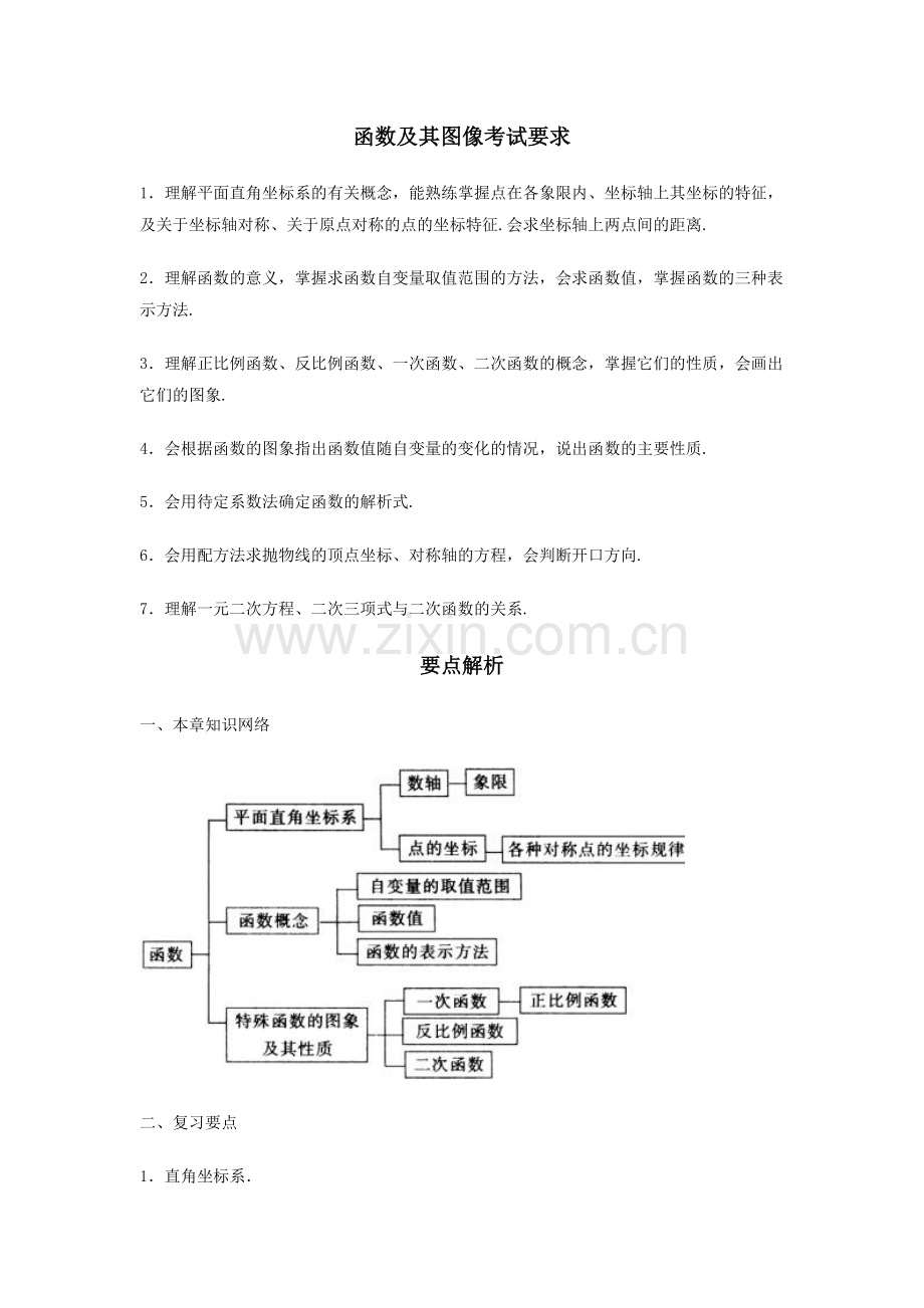 教辅—--函数及其图像复习资料.doc_第1页
