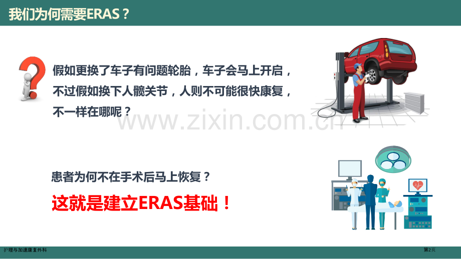 护理与加速康复外科.pptx_第2页