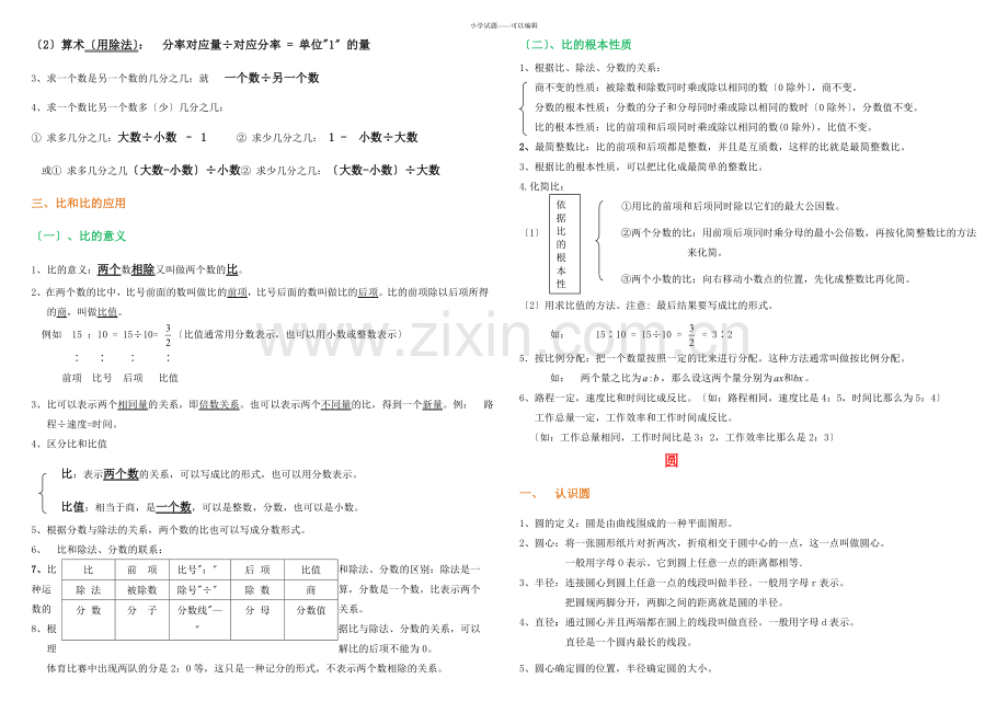 人教版六年级上册数学系统预习知识点.docx_第2页
