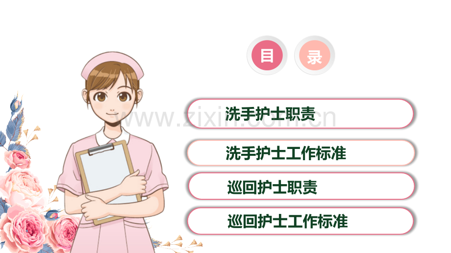 手术室洗手巡回护士工作职责PPT优质课件.ppt_第2页