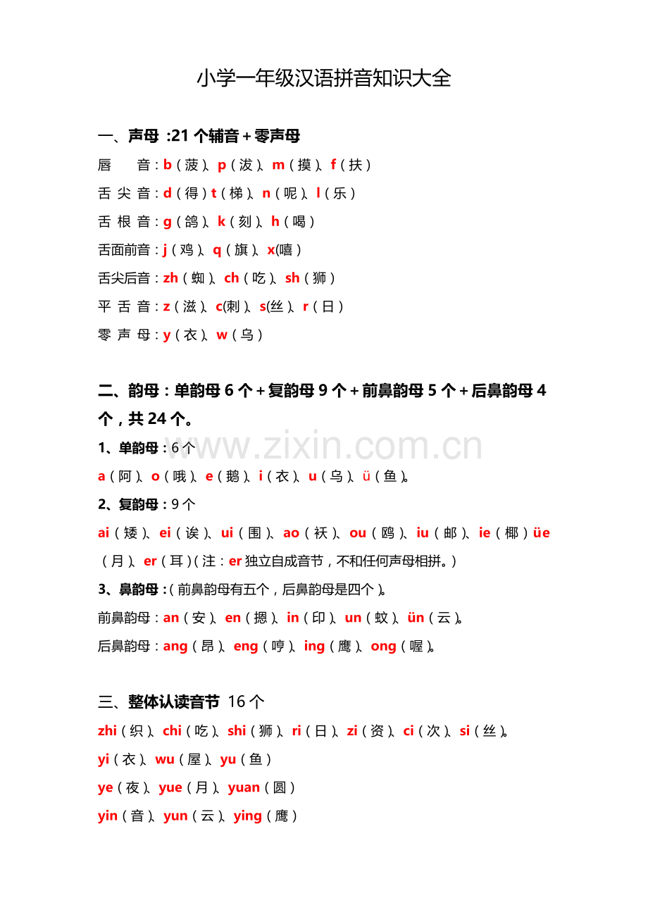 部编版小学一年级语文汉语拼音知识大全.doc_第1页
