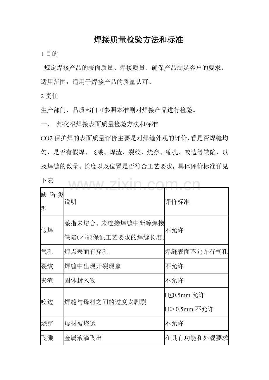焊接质量检验方法和标准.doc_第1页