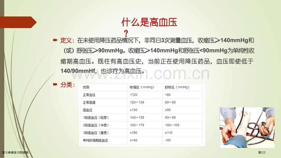 常见疾病及预防措施.pptx_第2页