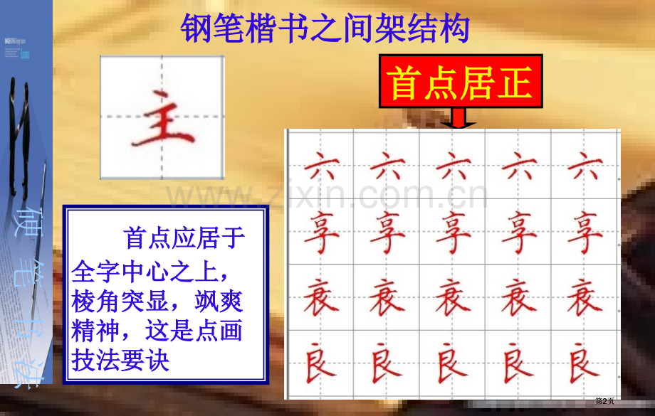 硬笔楷书笔画和偏旁的写法公开课一等奖优质课大赛微课获奖课件.pptx_第2页