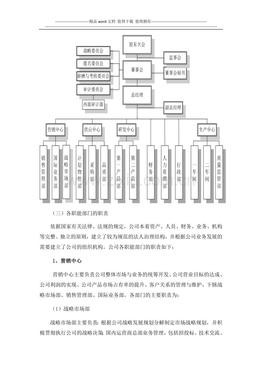 XX科技股份有限公司股权及组织结构.doc_第2页