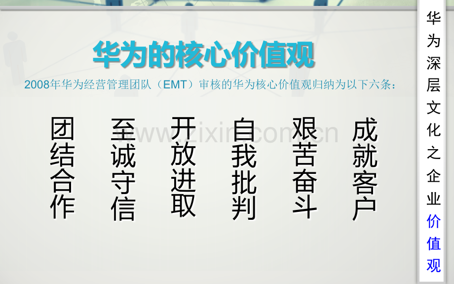 华为企业文化宣讲PPT培训课件.ppt_第2页