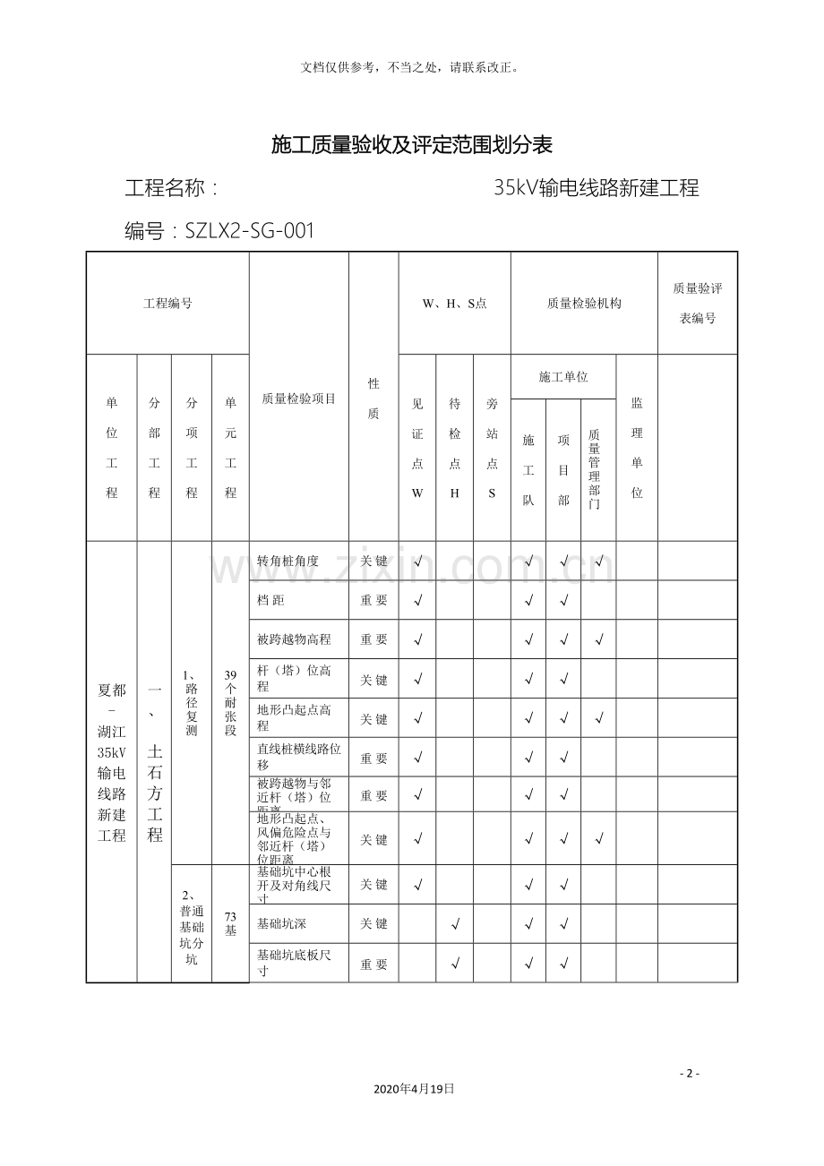 35kV输电线路施工质量验收及评定范围划分表.doc_第2页