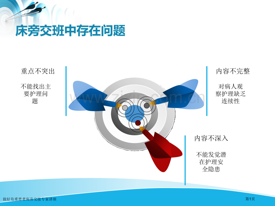 做好危重患者床旁交接专家讲座.pptx_第1页