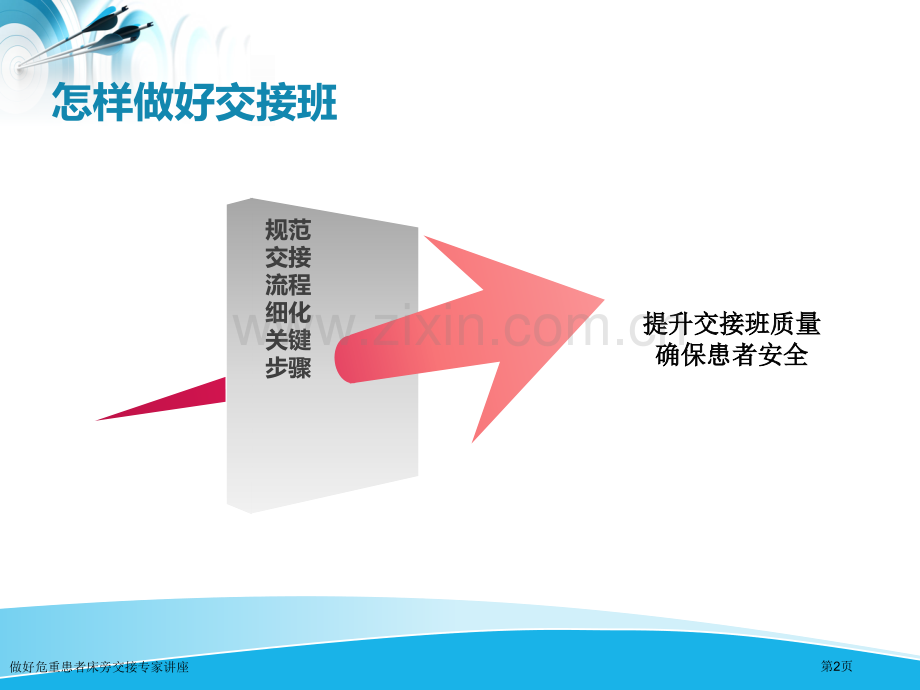 做好危重患者床旁交接专家讲座.pptx_第2页