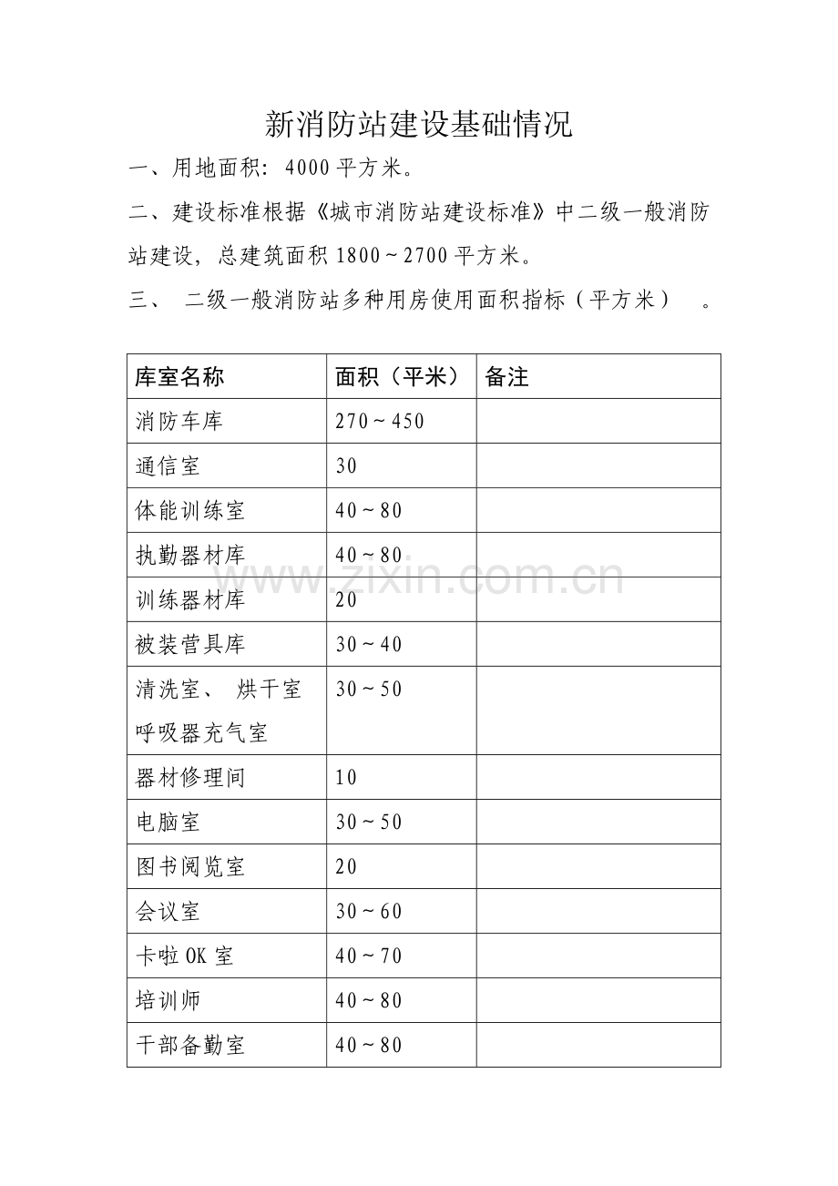 消防站建设标准.doc_第1页