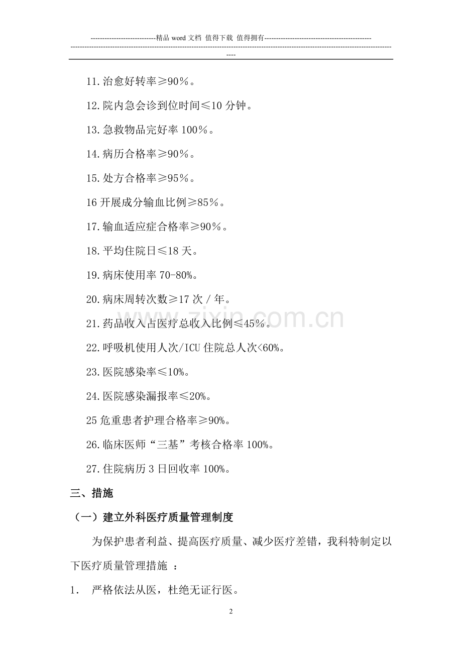神经外科科室管理及工作制度[1].doc_第2页