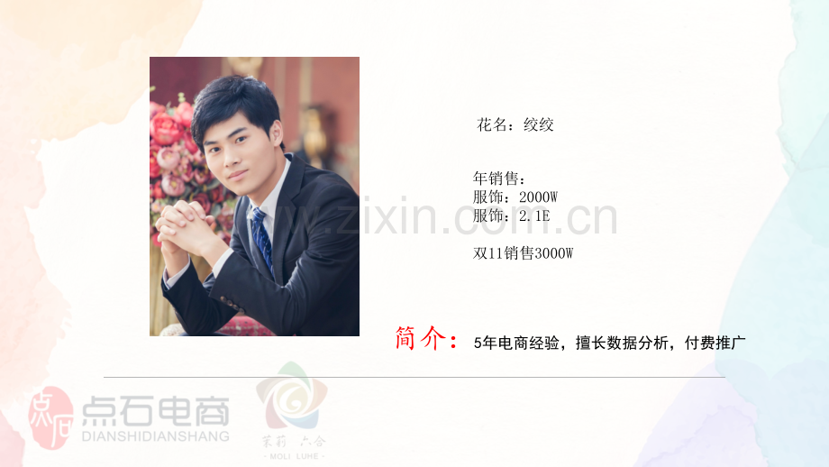 县域电商—农产品上行体系专题培训课件.ppt_第2页
