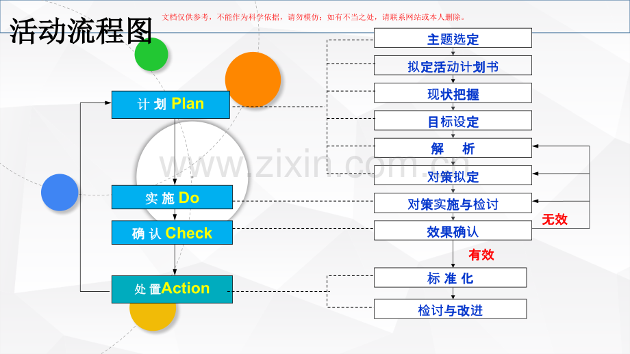 品管圈汇报提高VTE高危患者预防措施的落实率课件.ppt_第1页