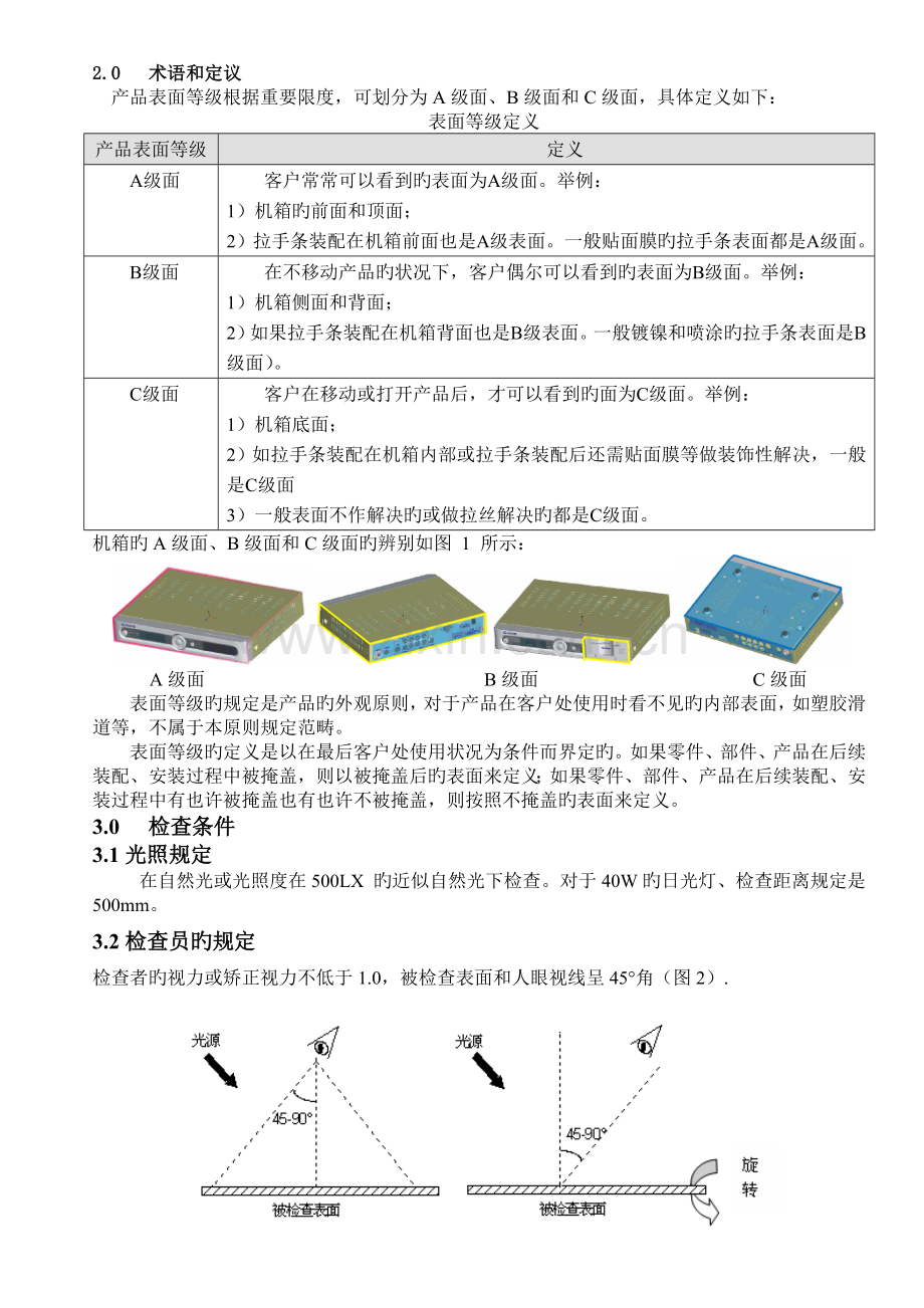 电子产品外观检验标准.doc_第2页