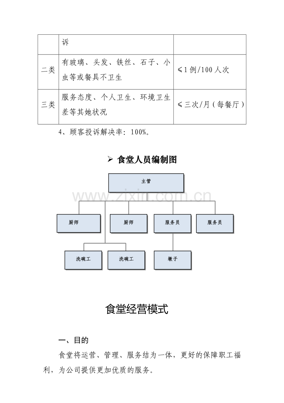 职工食堂经营管理方案.doc_第2页