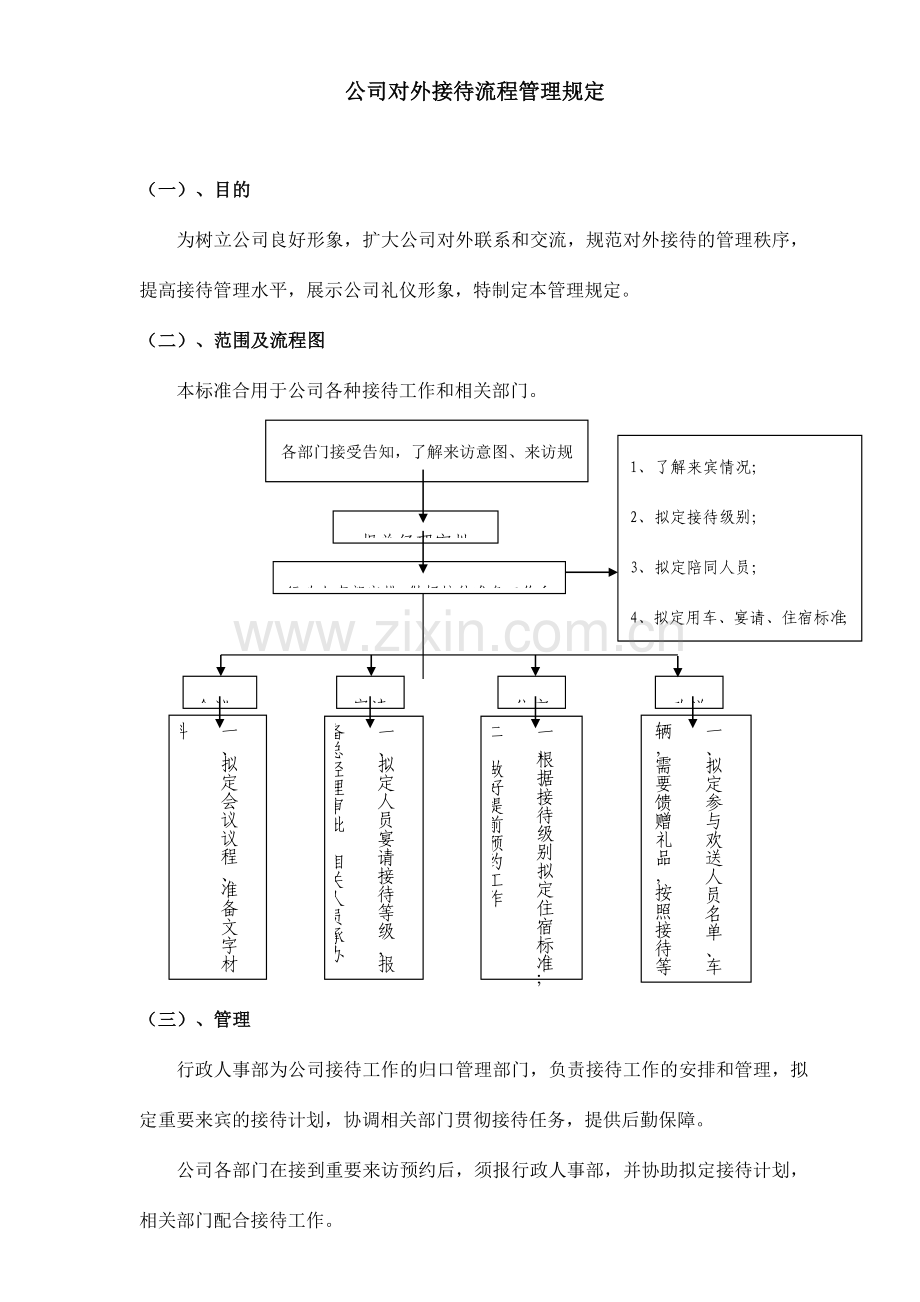 公司接待流程及标准.doc_第1页