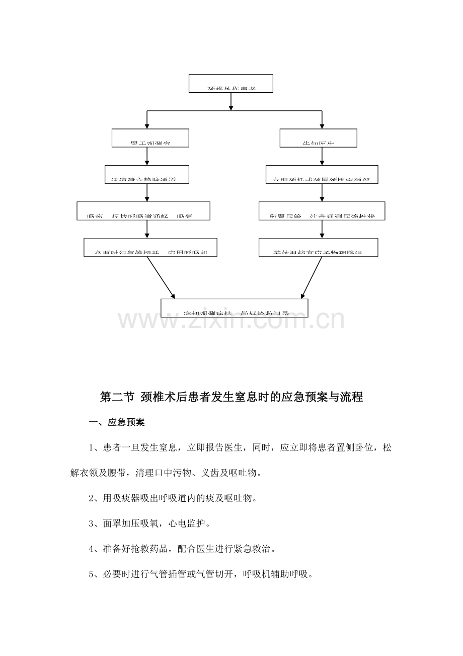 骨科应急预案及流程.doc_第2页