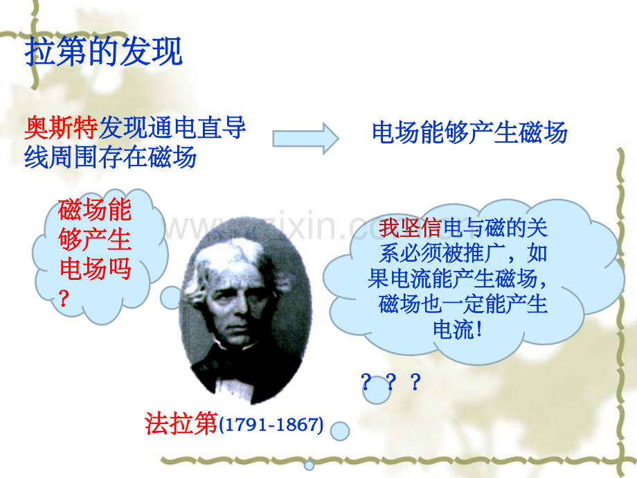 初中物理《电磁感应》ppt课件.ppt_第2页
