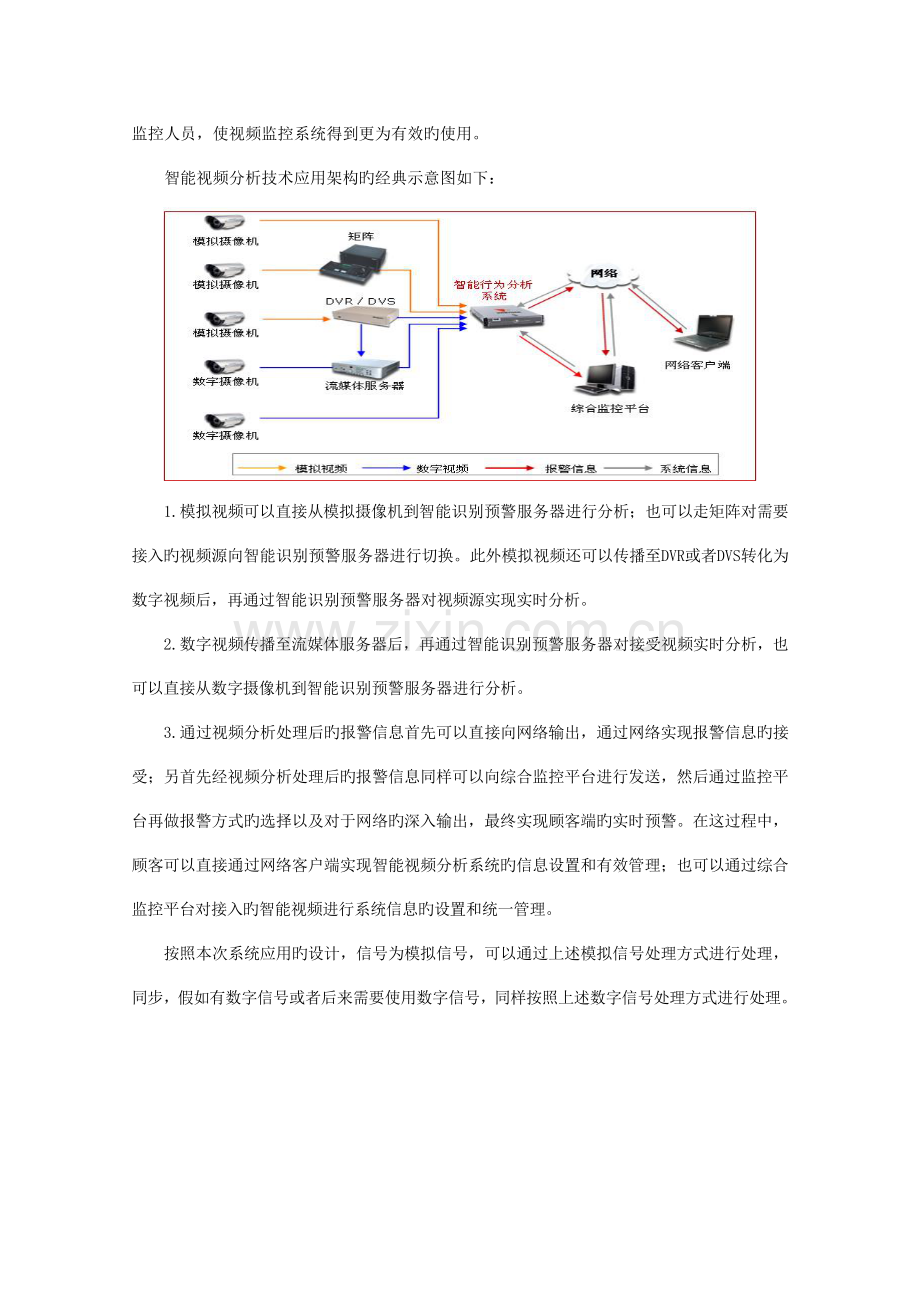 智能监控系统方案.doc_第2页