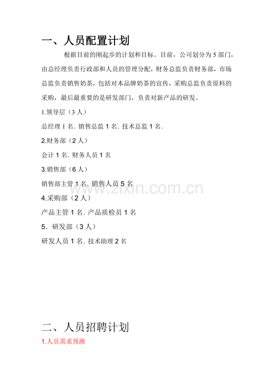 奶茶店人力资源规划.doc_第1页