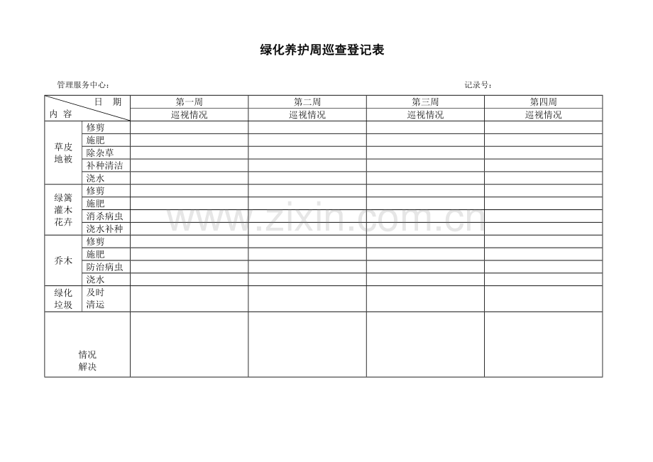 绿化养护周巡查记录表.doc_第1页