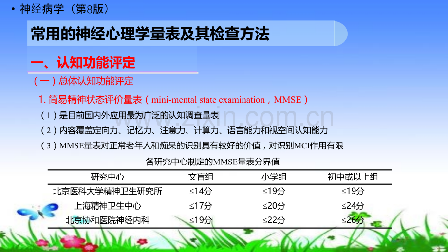 常用的神经心理学量表及其检查方法讲义.ppt_第2页