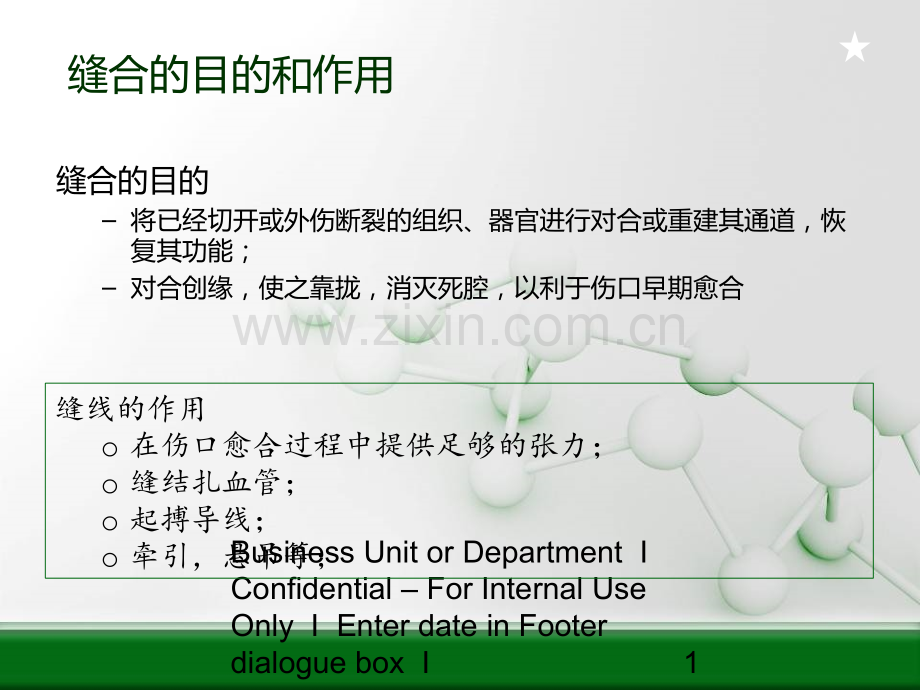 外科手术缝线分类.ppt_第1页