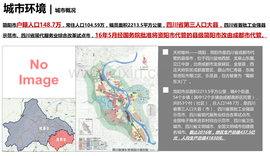 简阳房地产市调报告课件.ppt_第2页