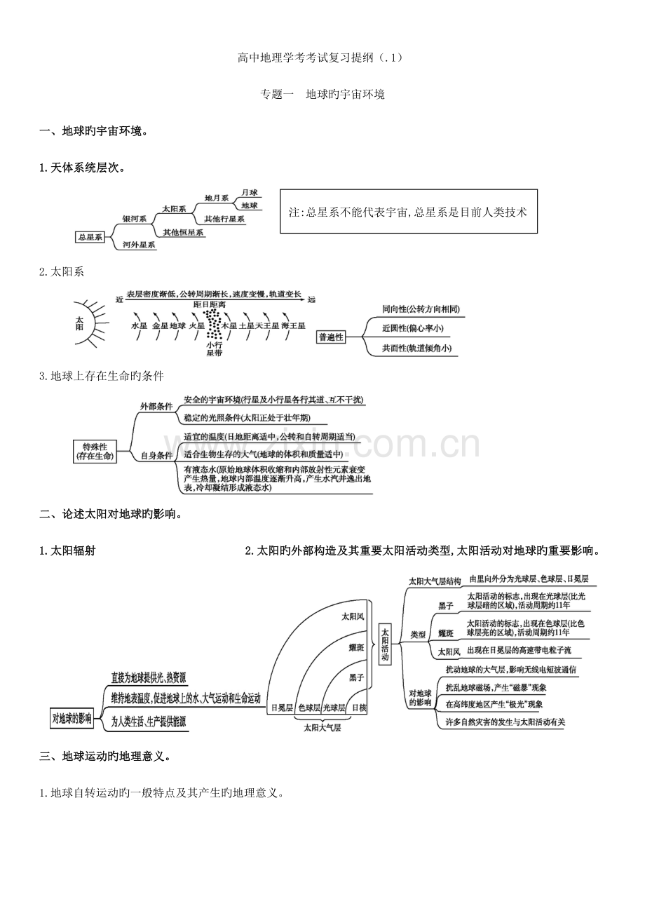2023年高中地理学业水平测试复习提纲.doc_第1页