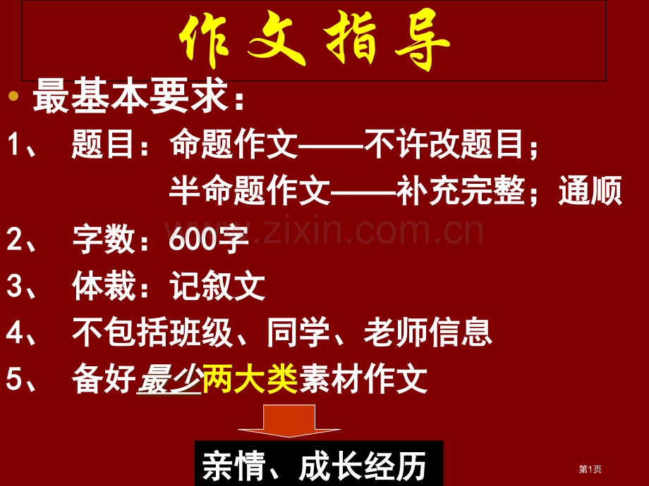 八年级语文作文指导市赛课一等奖省公开课获奖PPT课件.pptx_第1页