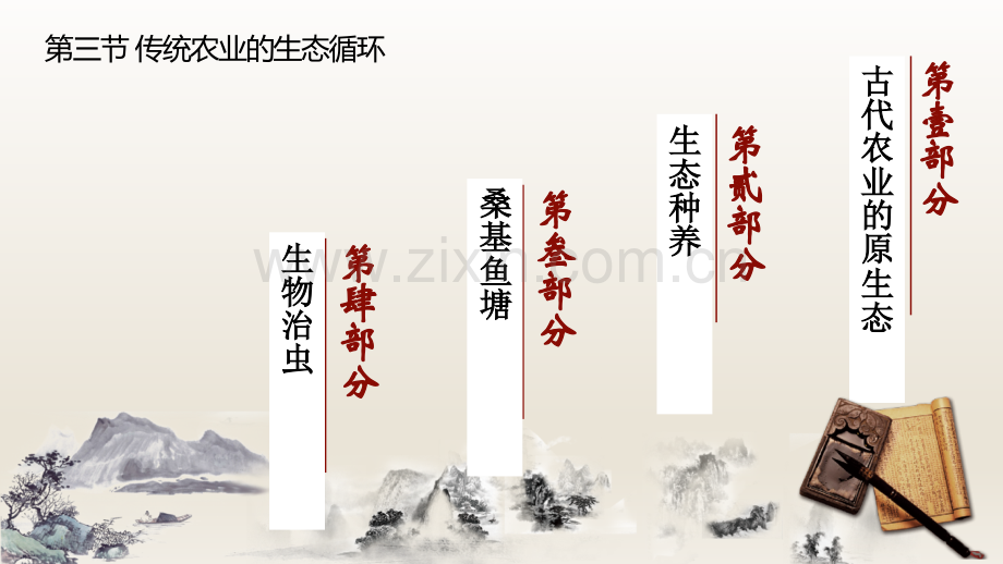 2-3传统农业的生态循环和传统农产品加工技术.pptx_第2页
